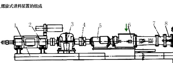 擠壓疏解機(jī)分布圖.jpg