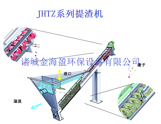 提渣機(jī)1.png