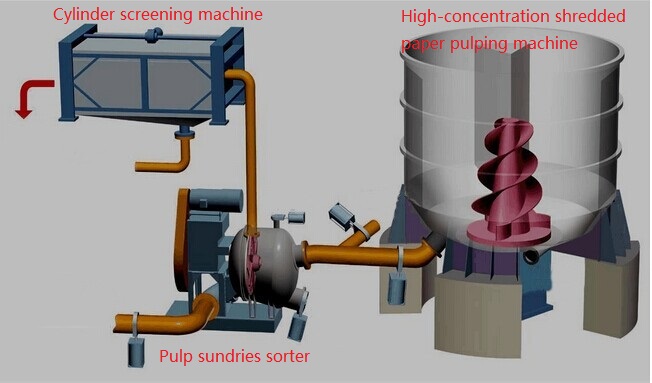 高濃碎漿機(jī)系統(tǒng)英文版.jpg